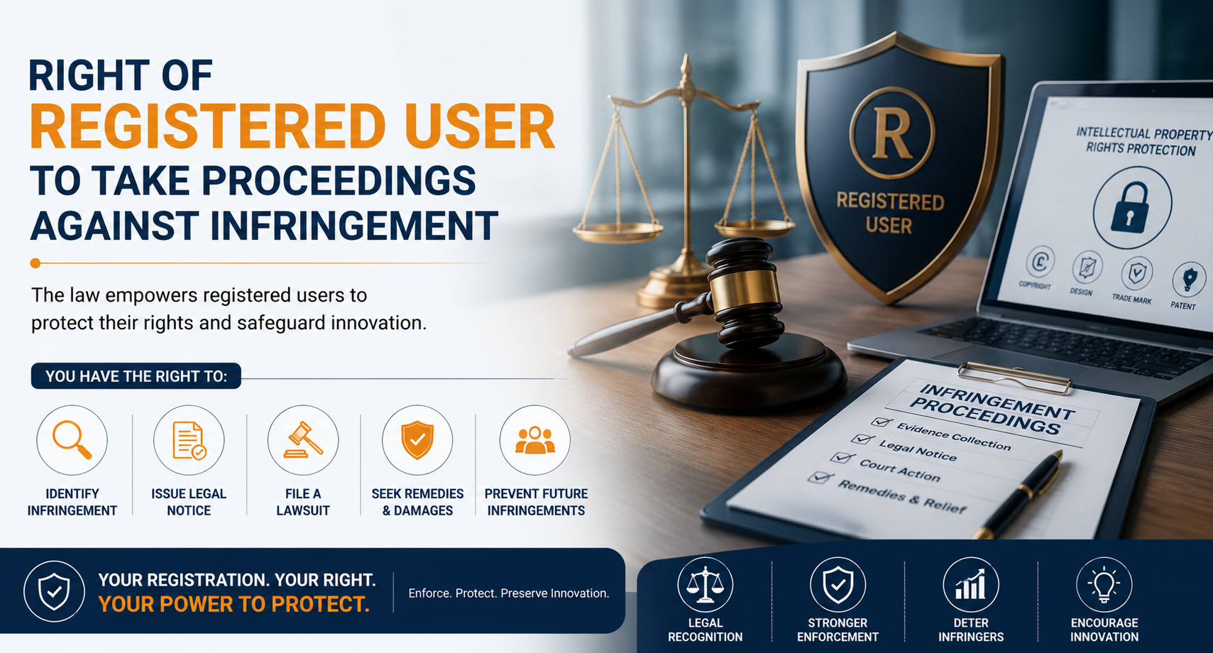 Right of Registered User to Take Proceedings Against Infringement