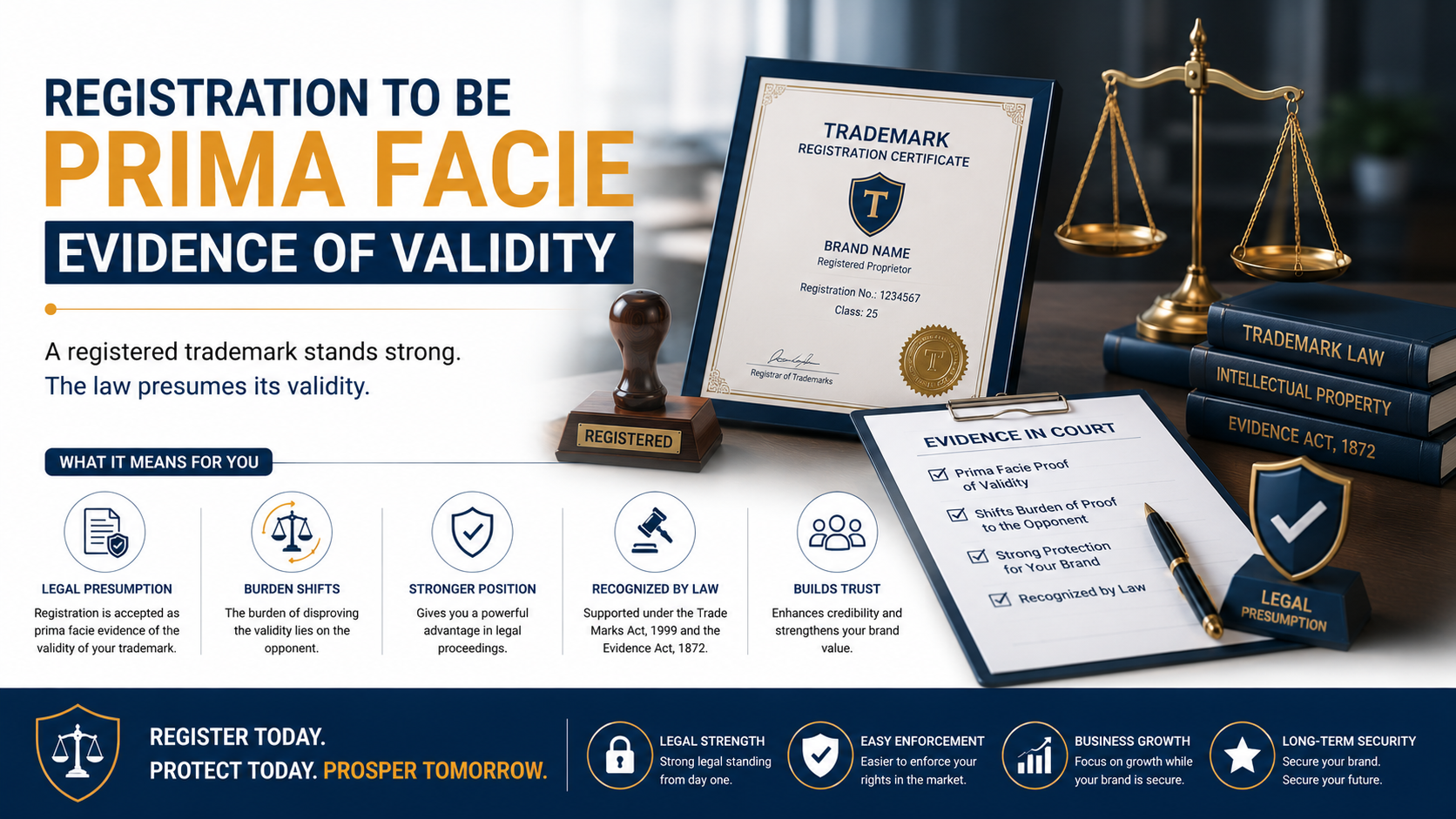 Registration to be Prima Facie Evidence of Validity