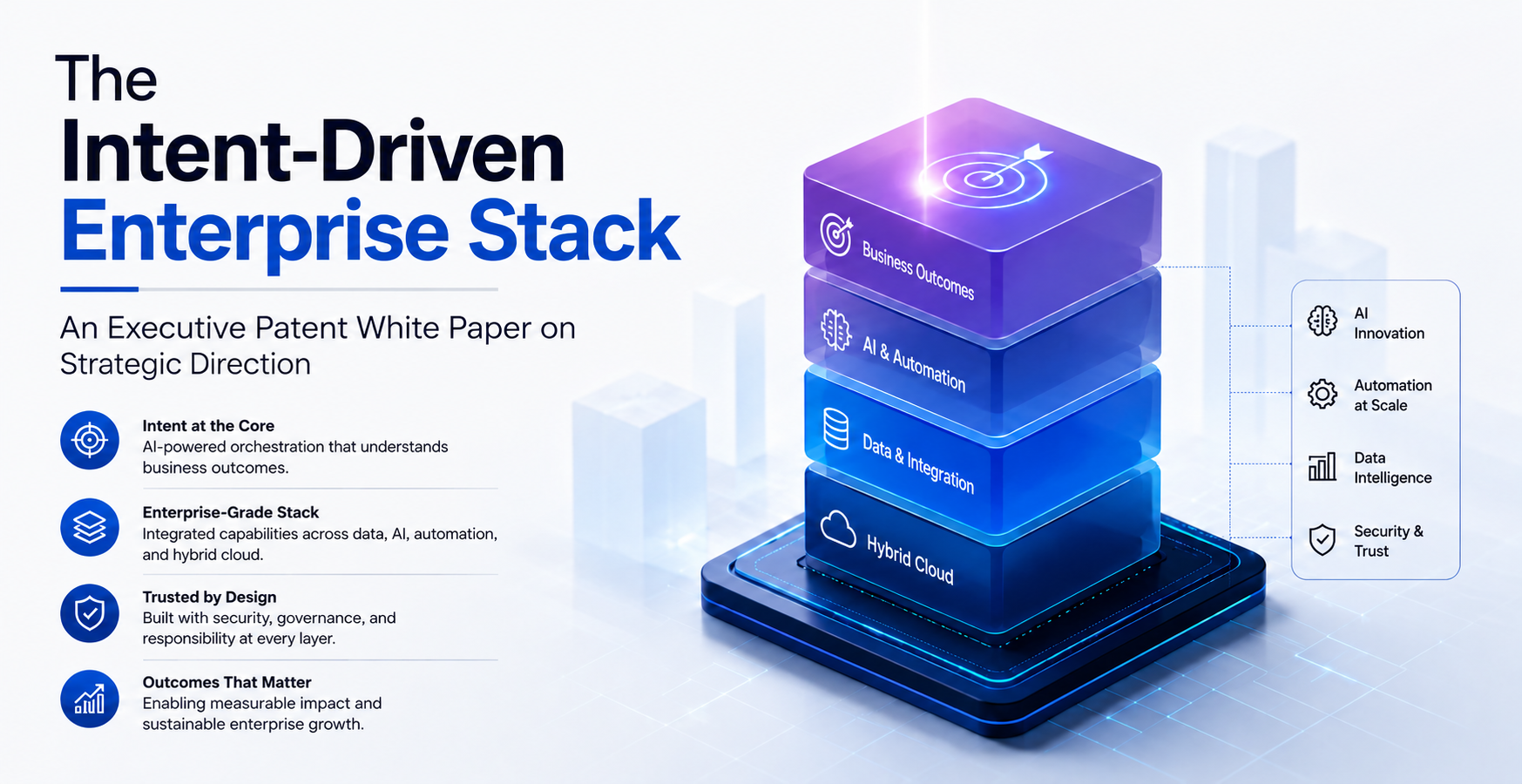 The Intent-Driven Enterprise Stack  An Executive Patent White Paper on IBM’s Strategic Direction (20