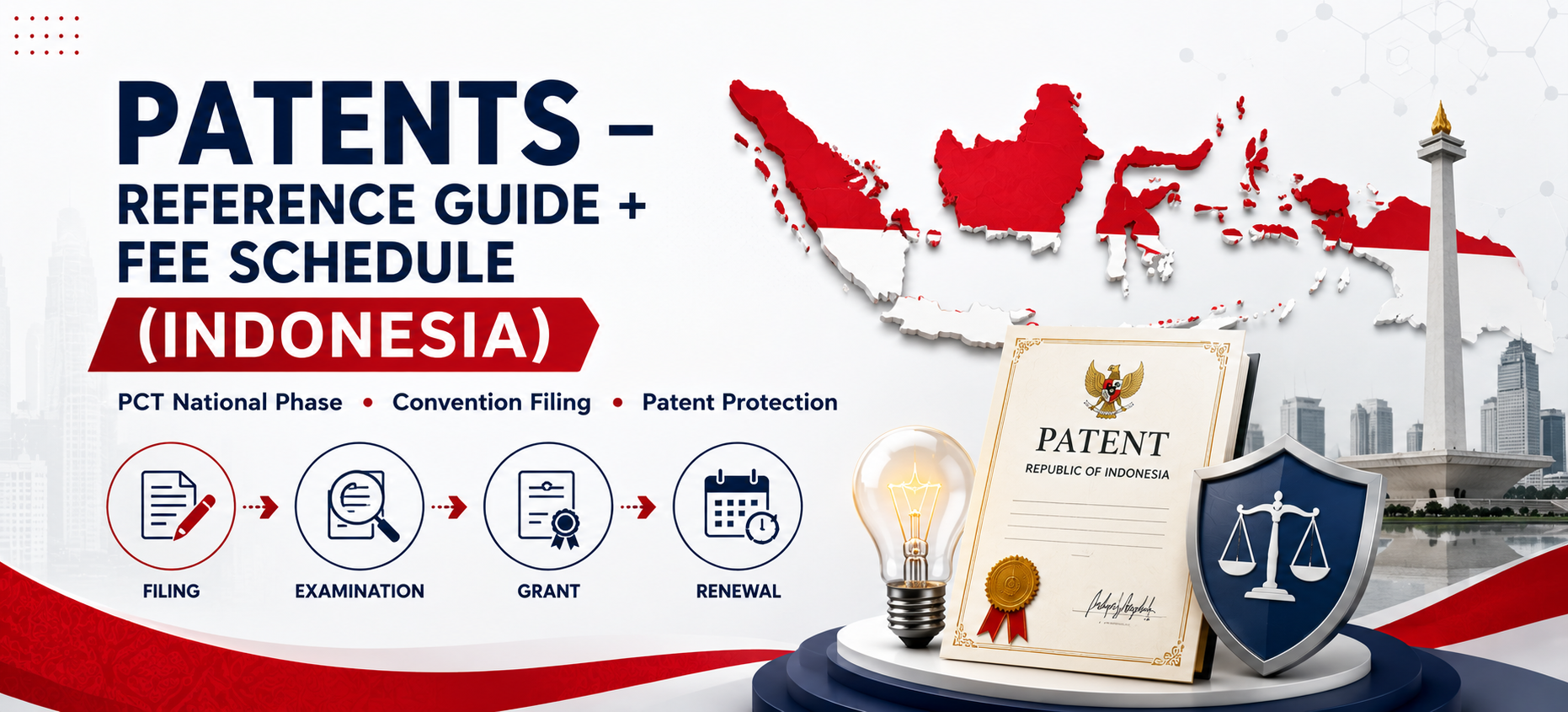 Patents – Reference Guide + Fee Schedule (Indonesia)
