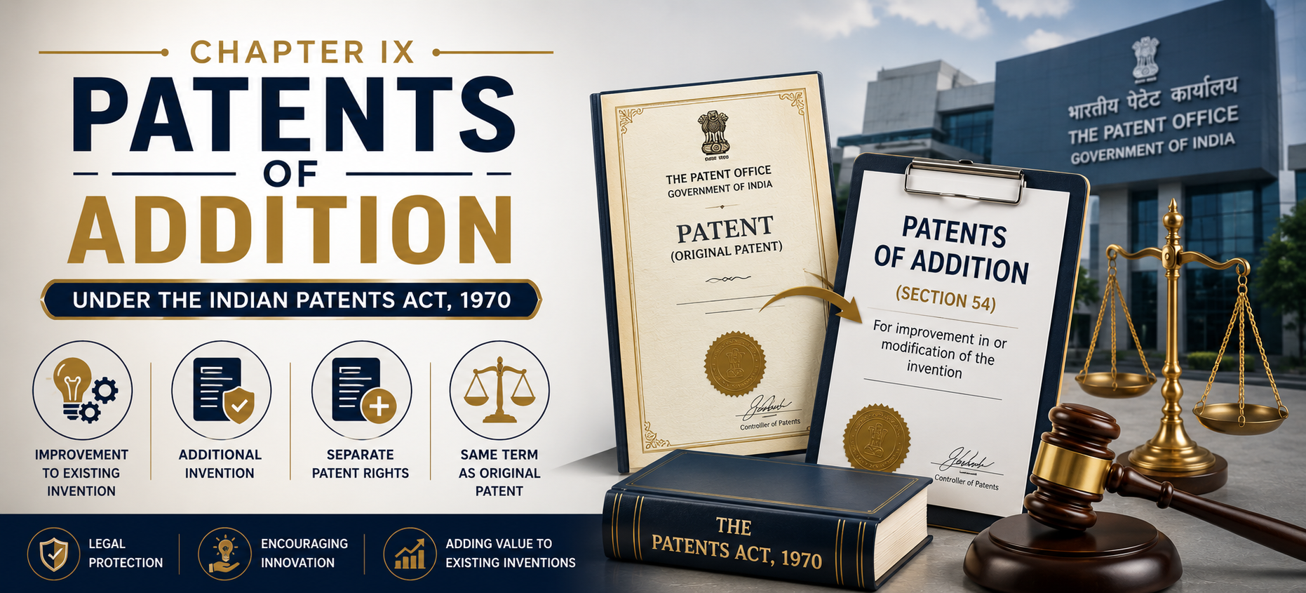 CHAPTER IX - PATENTS OF ADDITION