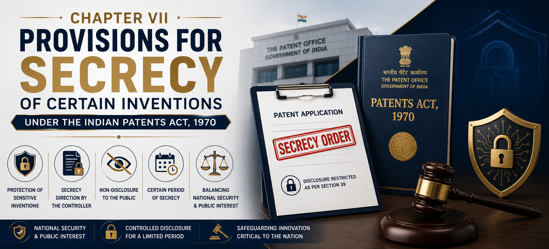 CHAPTER VII - PROVISIONS FOR SECRECY OF CERTAIN INVENTIONS UNDER THE INDIAN PATENTS ACT, 1970