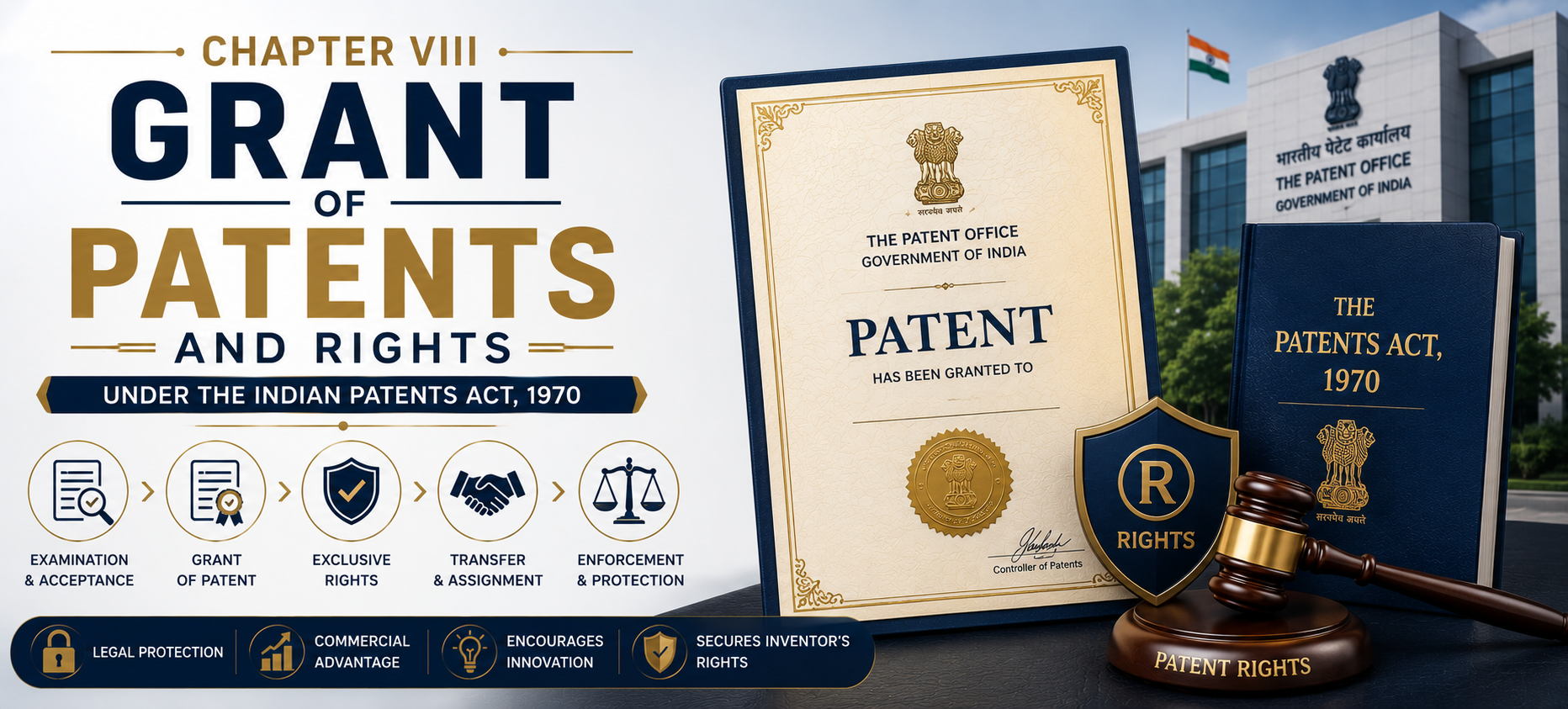 CHAPTER VIII - GRANT OF PATENTS AND RIGHTS
